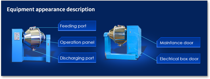 Equipment appearance description.png